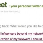 Twitter addiction