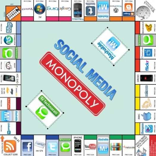 social_media_monopoly