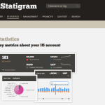 4 free tools to measure your success on Instagram