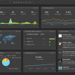 5 non-negotiable dashboards to track your social media success