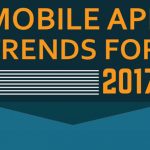 6 mobile app trends to watch in 2017