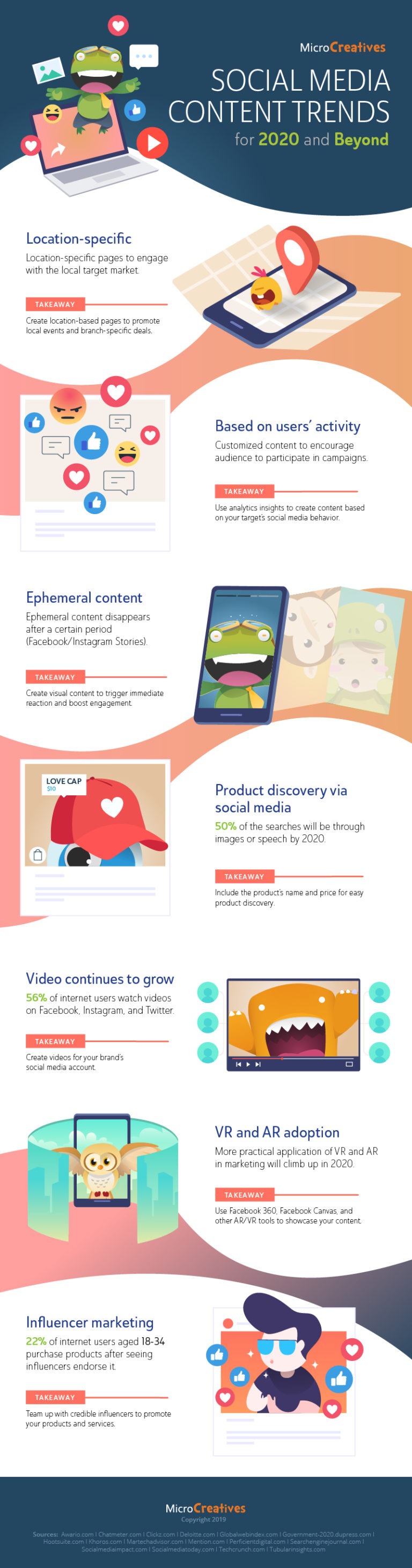 Social-Media-Content-Trends-for-2020