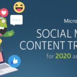 Social media content trends for 2020 (infographic)