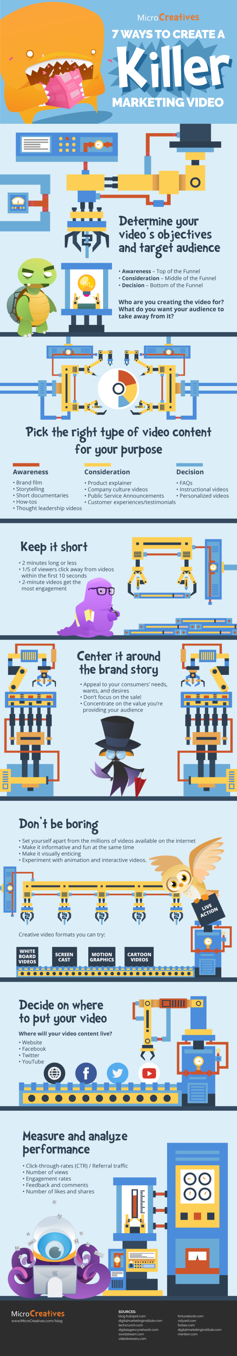 7-Ways-to-Create-a-Killer-Marketing-Video-infographic