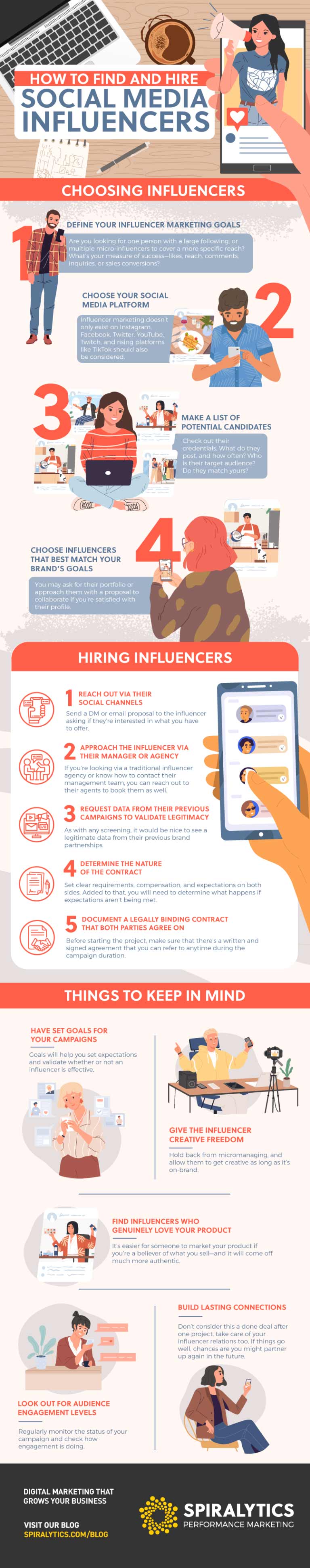 Infographic: How to find and engage social media influencers - Inside ...